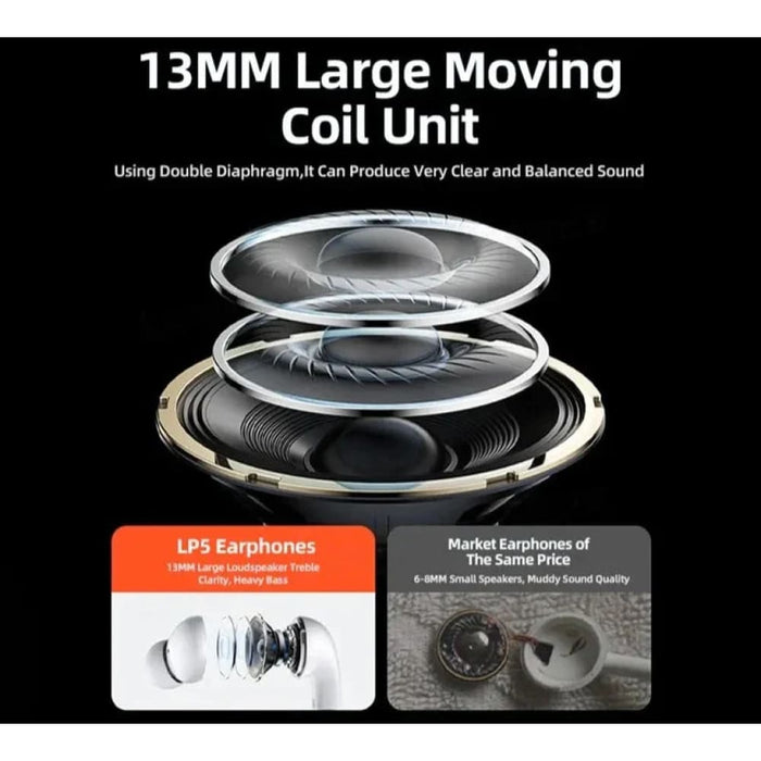 Lenovo Lp5 Wireless Earbuds with Mic