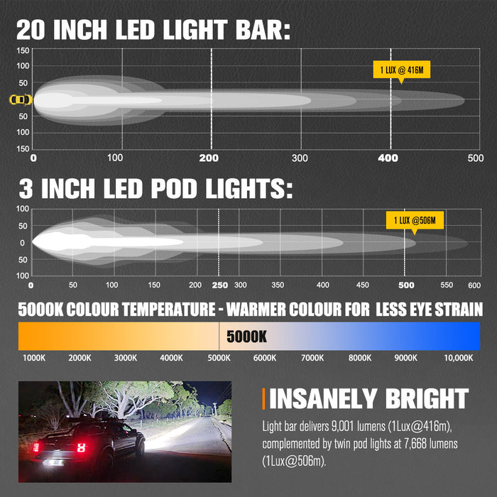 20" Osram Led Light Bar + Pairâ 3"Â Ledâ Podâ Lights Combo Kit Offroad 4X4