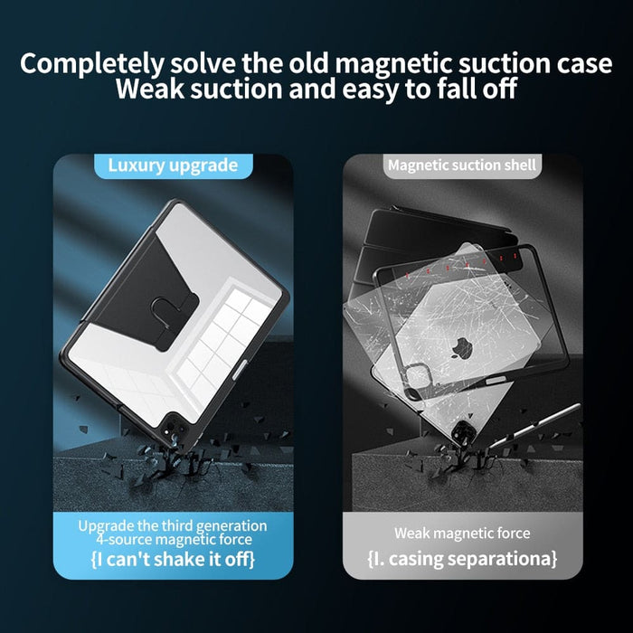 Lightweight & Thin Protrctive Case for Apple Ipad