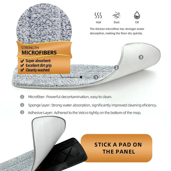 Long Handle Spray Floor Mop with Reusable Microfiber Pads