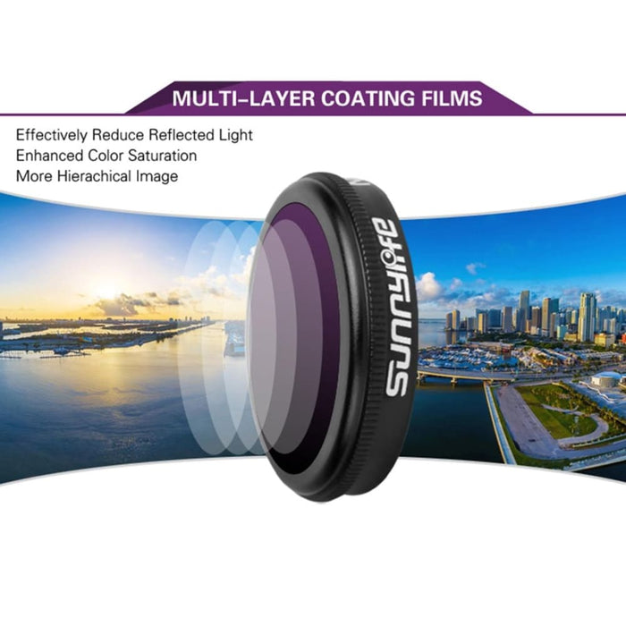 M2z Fi288 Nd8 Pl Nd16 Nd32 Nd64 Nd Lens Filter for Dji