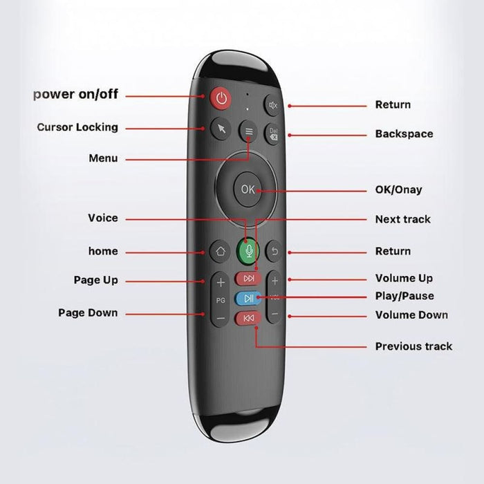 M6 For Home Tv Box Smart 2.4g Wireless Voice Function