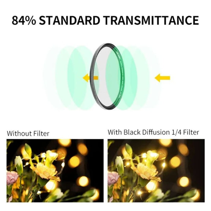 Magnetic Black Mist Diffusion 1 4&1 8 Lens Filter Special