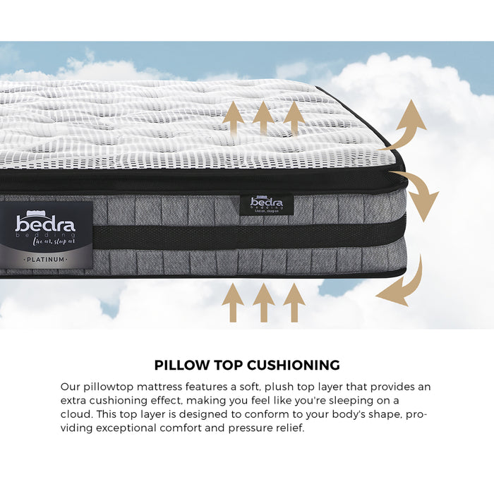 Queen Mattress Cool Gel Foam Bonnell Spring Luxury Pillow Top Bed 22Cm