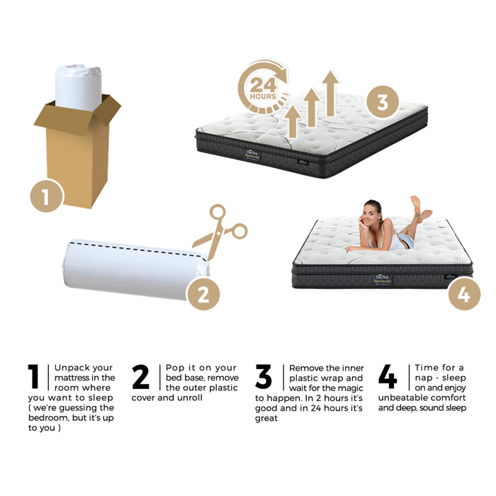 Queen Mattress Bonnell Spring Tight Top Bed Medium Firm 21Cm