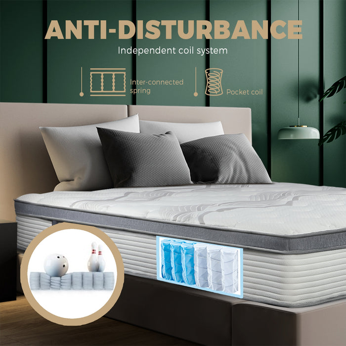 Mattress Double Size Eurotop Medium Firm Spring Latex 7 Zone