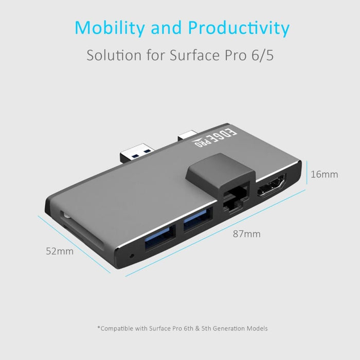Mbeat Edge Pro Multifunction Usb- c Hub with Lan