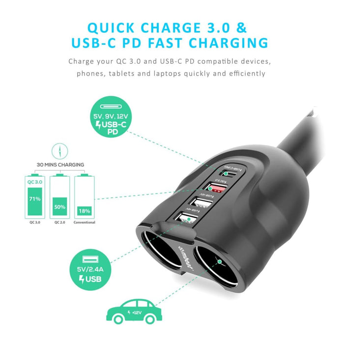 Mbeat Gorilla Power 4 Ports Usb-c & Qc 3.0 Car Charger