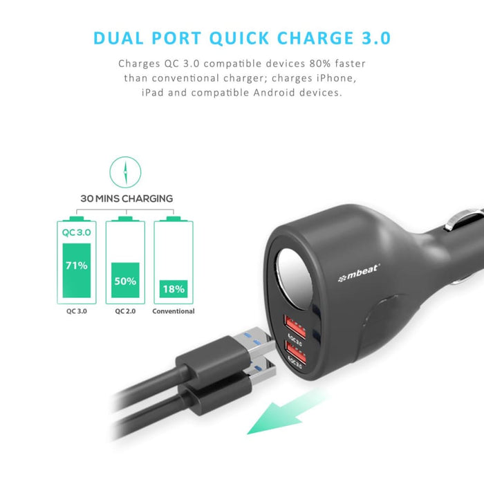 Mbeat Gorilla Power Dual Port Qc 3.0 Car Charger with Cigar