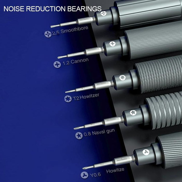 Mechanic Mortar Mini Ishell Five Star 0.8mm Precision