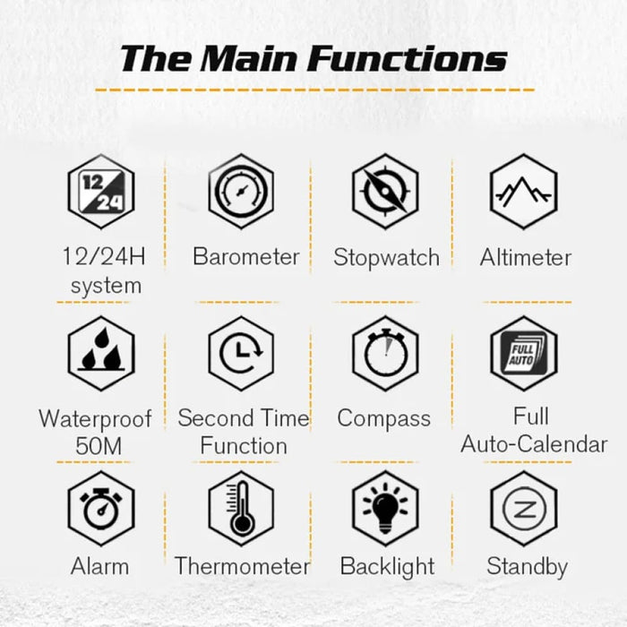 Mens Business Waterproof 50m Luminous Sports Digital Watch