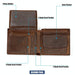 Mens Rfid Leather Wallet With Card Slots