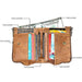 Mens Rfid Leather Wallet With Card Slots