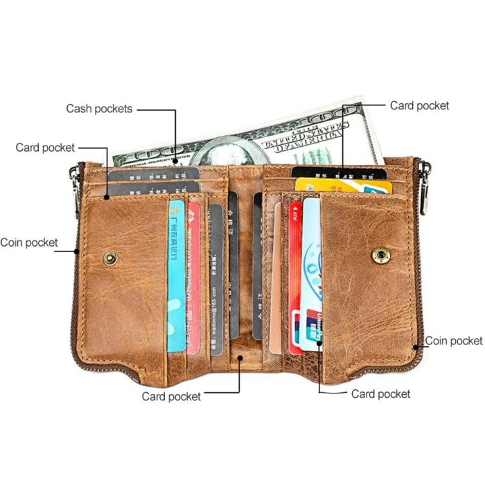 Mens Rfid Leather Wallet With Card Slots