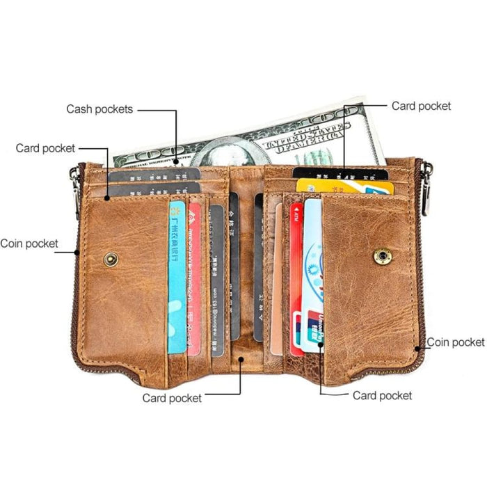 Mens Rfid Leather Wallet With Card Slots