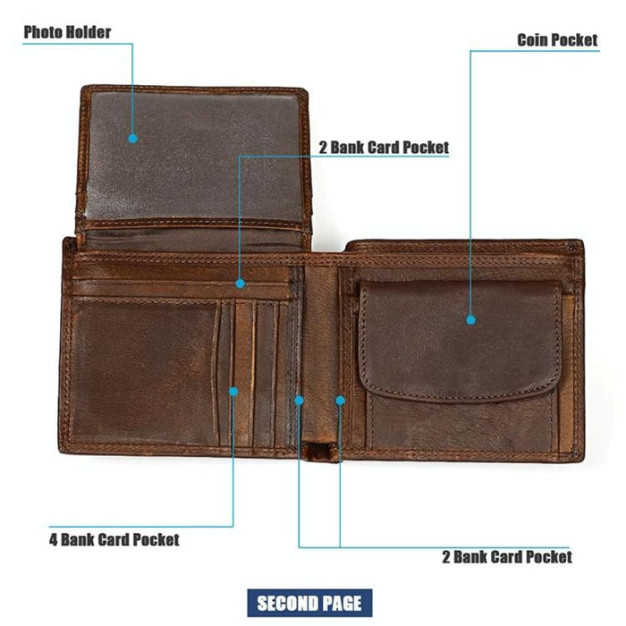 Mens Rfid Leather Wallet With Card Slots