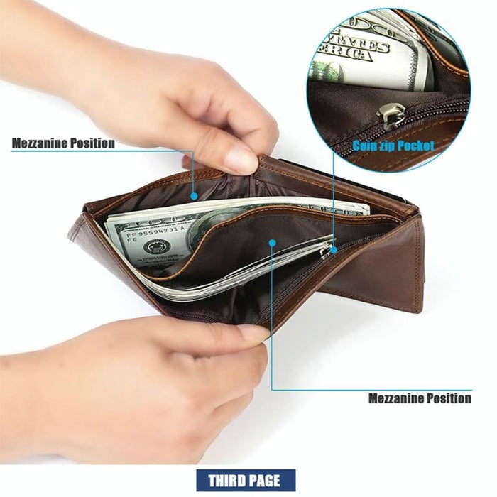 Mens Rfid Leather Wallet With Card Slots