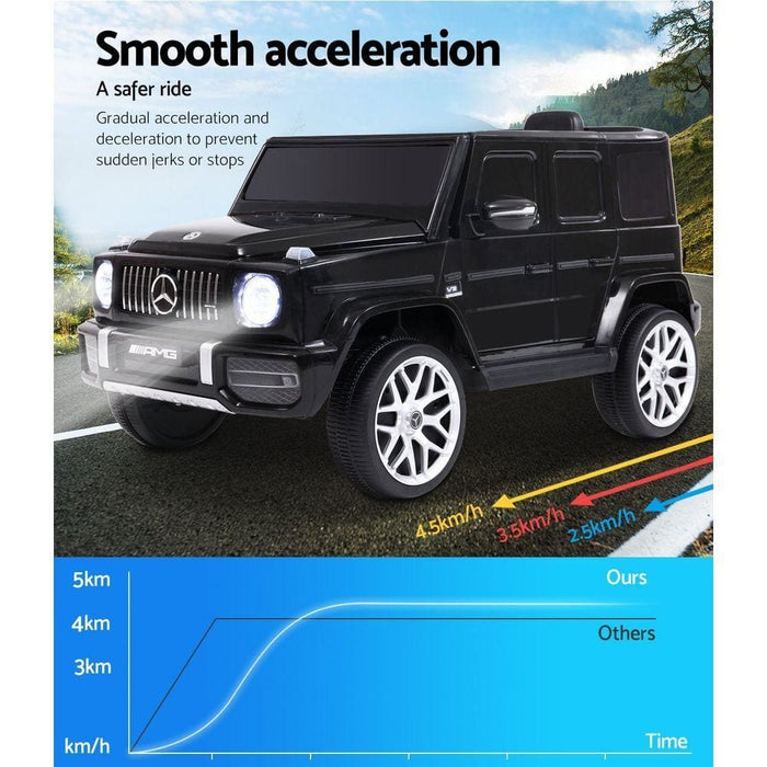 Mercedes-benz Kids Ride on Car Electric Amg G63 Licensed