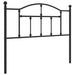 Metal Headboard Black 107 Cm Tptalk