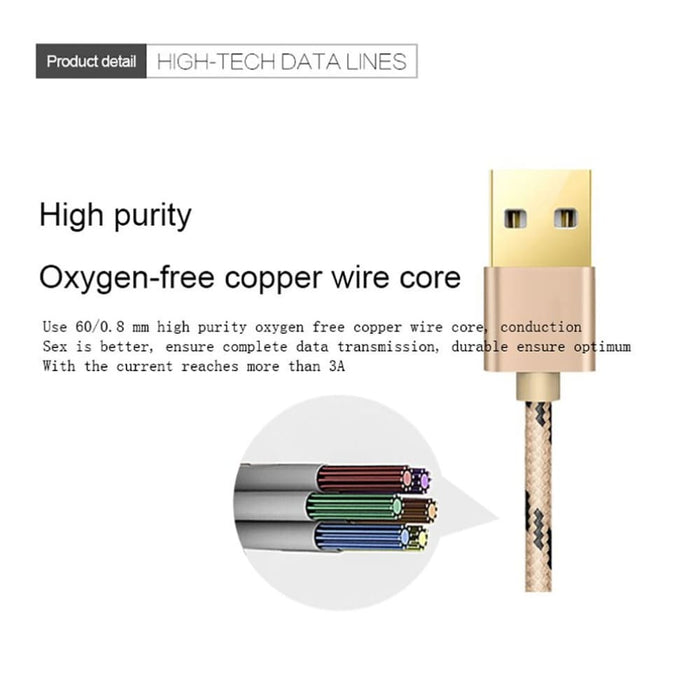 Micro Usb Charging Data Cable for Samsung Xiaomi Huawei