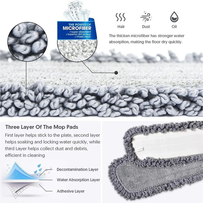 Microfiber Spray Mop Pads with Replacement Head