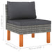 Middle Sofas 2 Pcs Poly Rattan and Solid Eucalyptus Wood