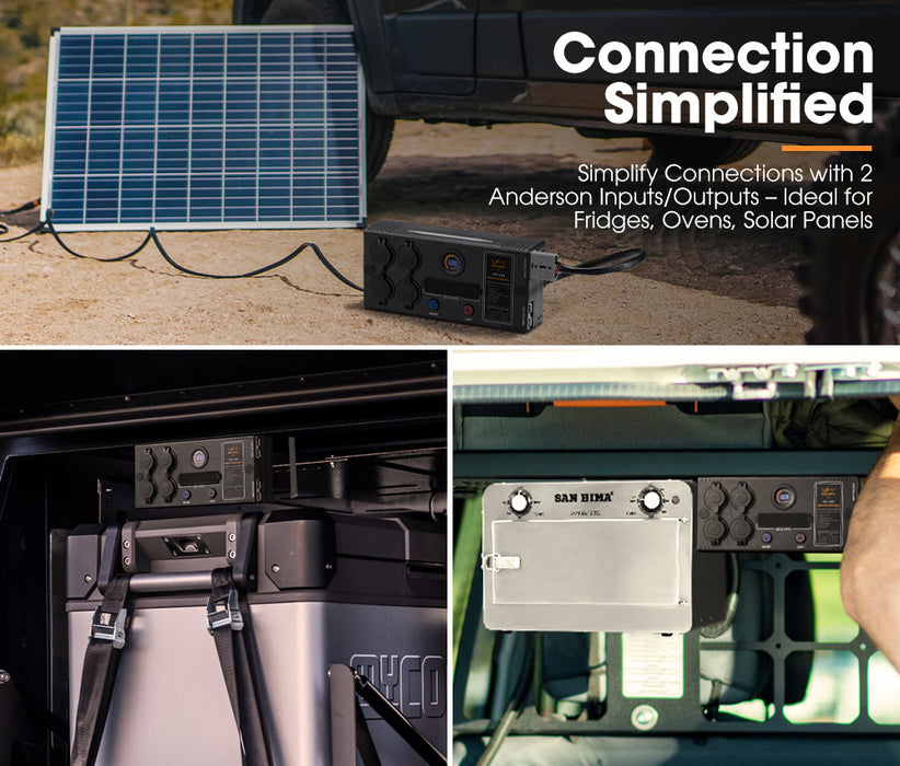 12V / 24V Mini Power Box Portable Control Hub Qc 3.0 Ports W / Led Light