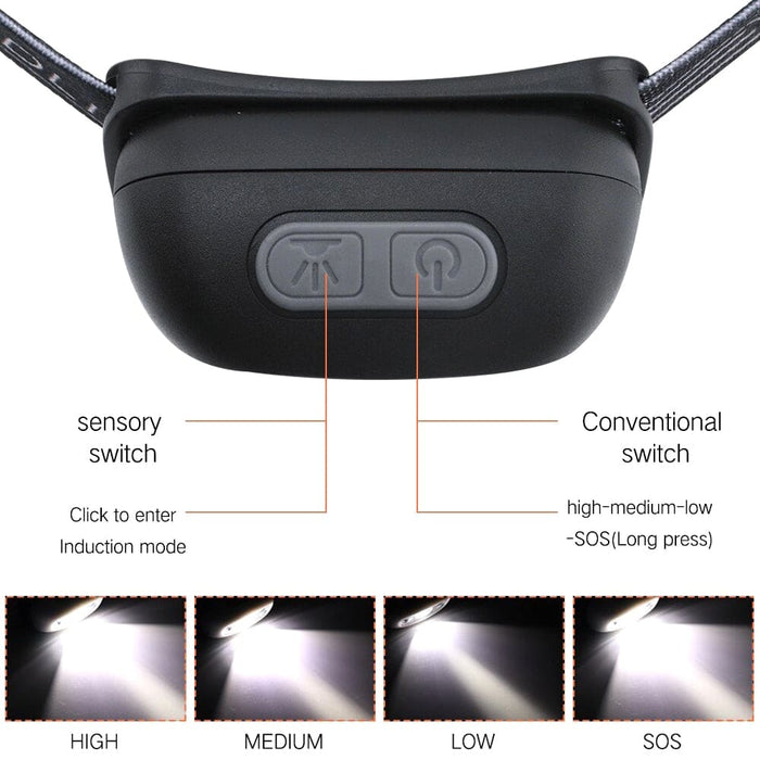 Mini Rechargeable Powerful Sensor Headlamp Fishing Camping