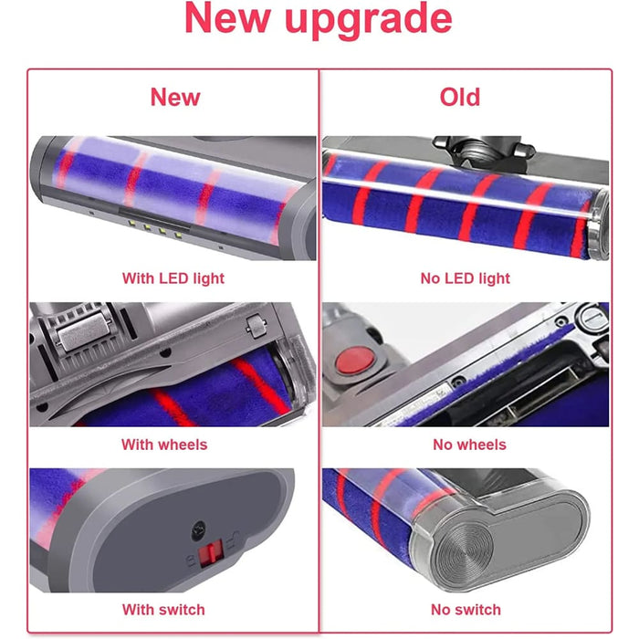 Motorized Floor Brush for Dyson V6 Vacuum