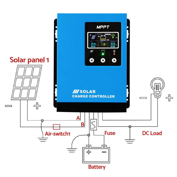 40a Mppt Solar Charge Controller Auto 12v/24v/36v/48v