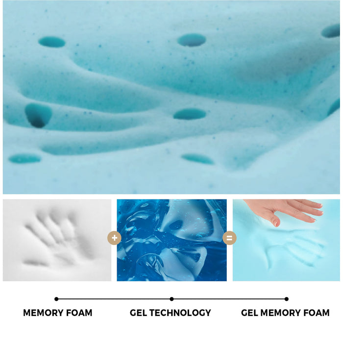 Memory Foam Mattress Topper Cool Gel Bed Pad Mat 7-Zone Underlay 5 / 8Cm