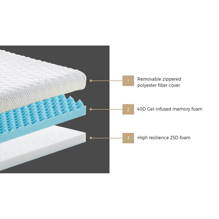 Memory Foam Mattress Topper Reversible Cool Gel Bed Mat 10Cm King Single