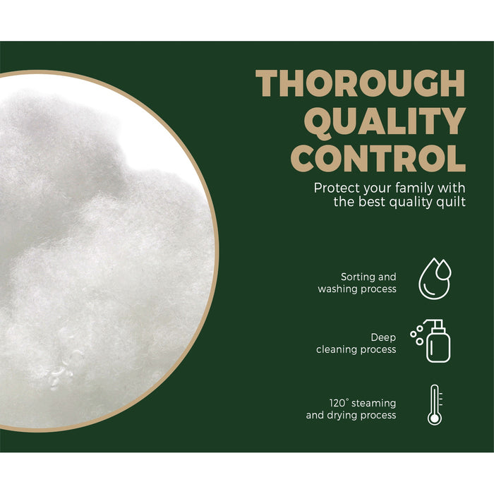 Bamboo Charcoal Pillowtop Mattress Topper Protector Cover King