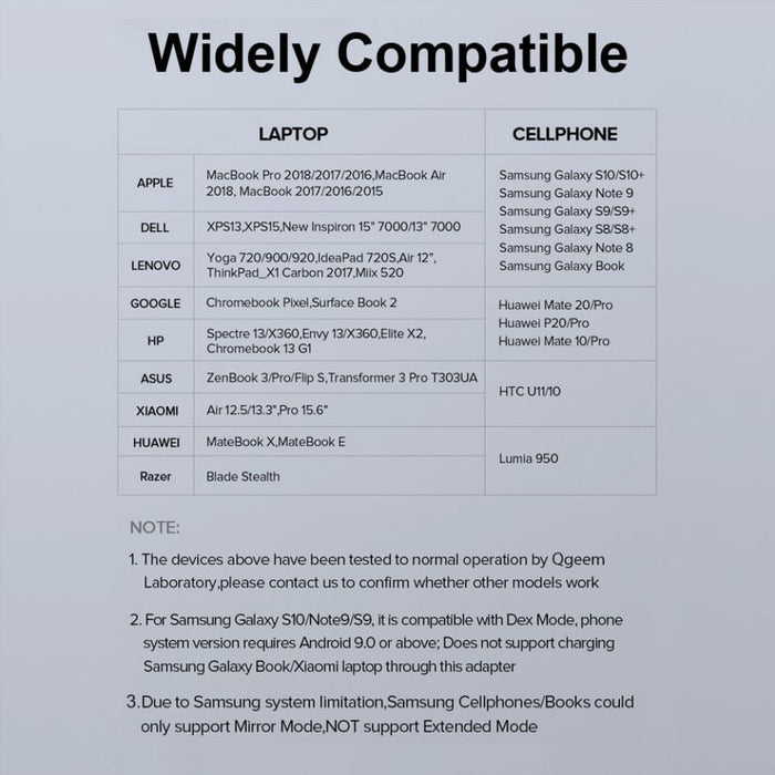 Multi Usb 3.1 Type c Hub 3.0 2.0 Hdmi Adapter Pd Dock