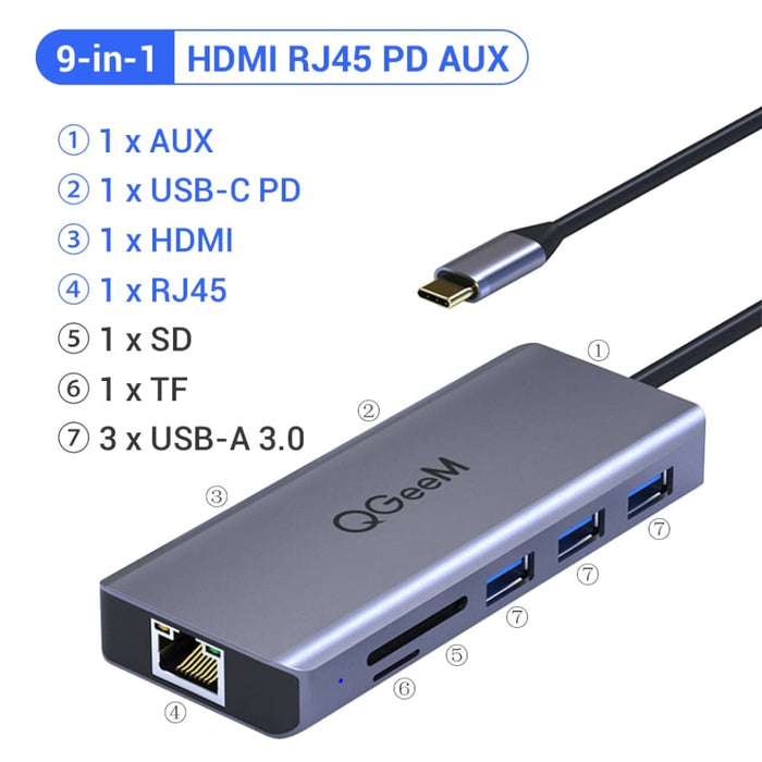Multi 3.0 Card Readers Hdmi Splitter Type-c Hub Dock