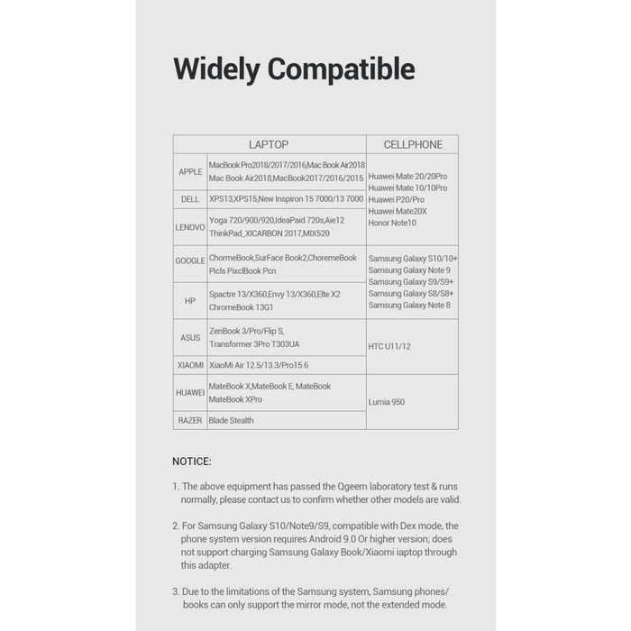 Multi 3.0 Card Readers Hdmi Splitter Type-c Hub Dock