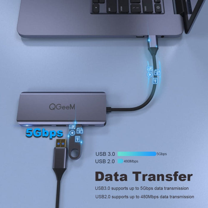 Multi Dual Hdmi Vga Micro Sd Card Readers Aux Pd Otg Usb