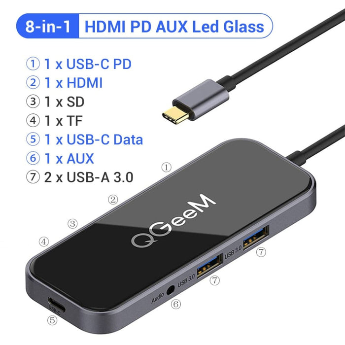 Multi Dual Hdmi Vga Micro Sd Card Readers Aux Pd Otg Usb