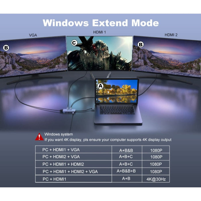 Multi Dual Hdmi Vga Micro Sd Card Readers Aux Pd Otg Usb