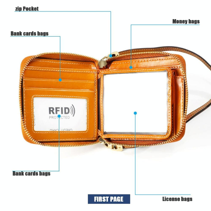Multi Function Rfid Leather Wallet With Lanyard