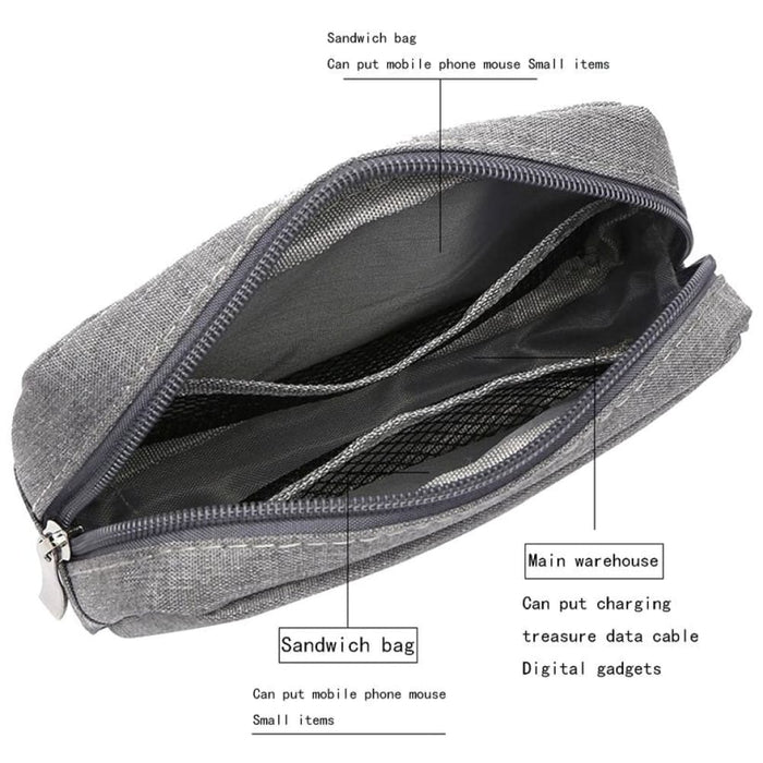Multi Functional Headphone Charger Data Cable Storage Bag
