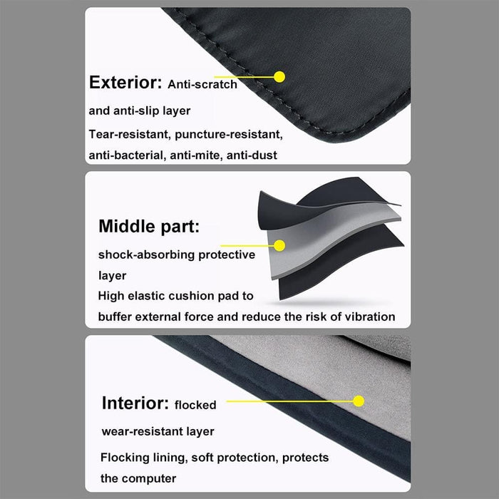 Multi Layer Waterproof And Shock Absorbing Laptop Sleeve