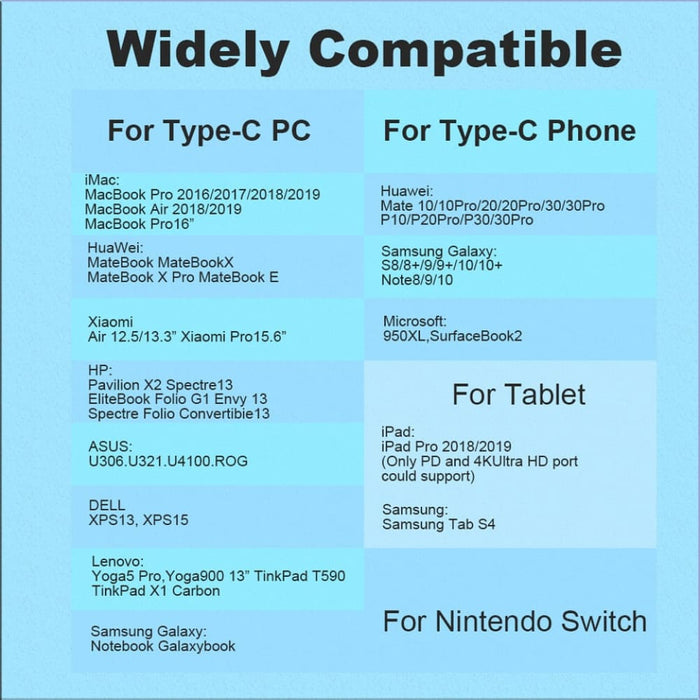 Multi Usb Hub Type c 3.0 Hdmi Vga Micro Sd Card Readers