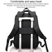 Multifunctional Oxford Laptop Bag Backpack Cxs 619