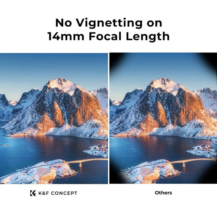Nano - x Uv Filter Camera Lens Mc Ultra Slim Optics Multi