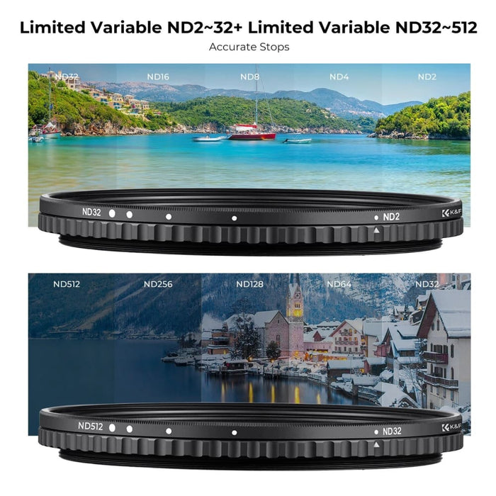 Nano - x Variable Nd Filter Kit 2pcs Nd2 - 32&nd32 - 512