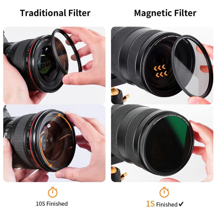 Nano - x Series 5in1 Magnetic Lens Filter Kit Gnd8 + nd8