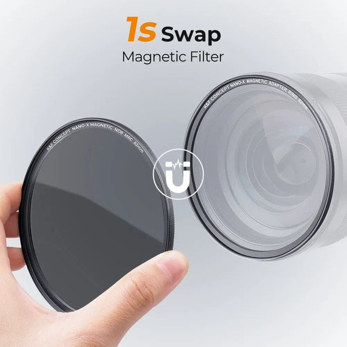 Nano - x Series 5in1 Magnetic Lens Filter Kit Gnd8 + nd8