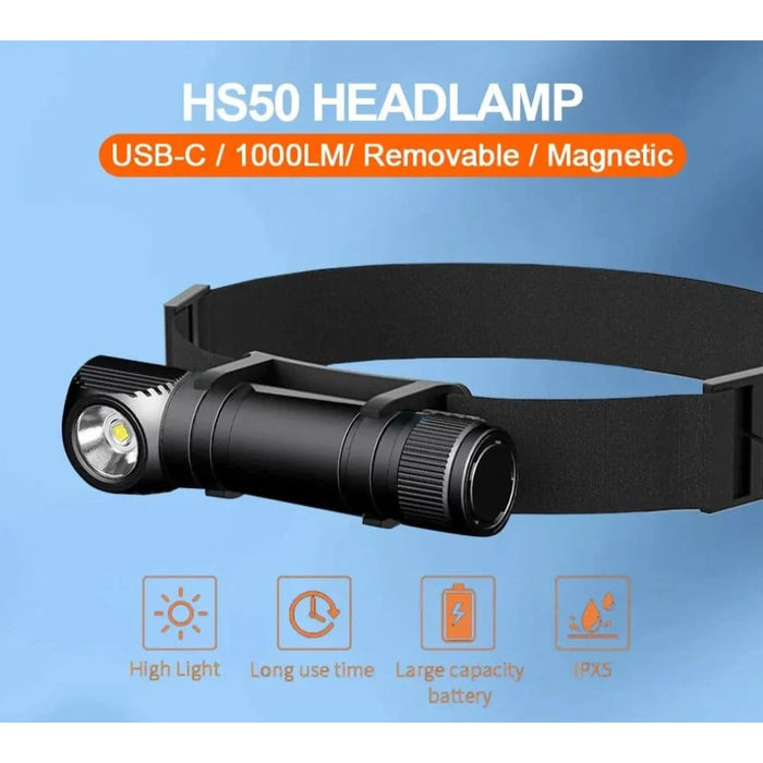 Natfire Hs50 Rechargeable Headlamp