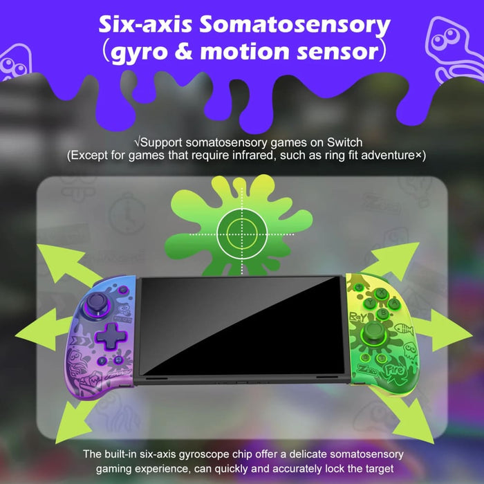 Neptune Mechanical Joypad Macro Custom Alps Analog Stick